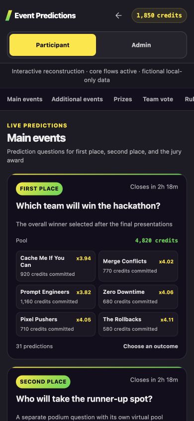 Hackathon platform: participant predictions, team choices and virtual credits