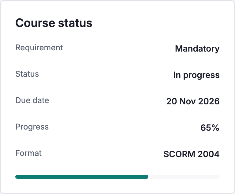 Learner course status: mandatory requirement, In progress, due date and 65% progress; open the full course screen to see it beside the learning activity